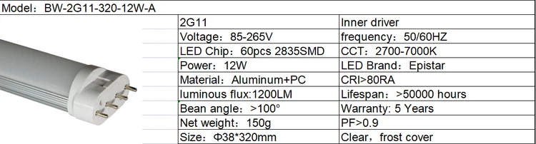 product-1118-301 product-1118-301