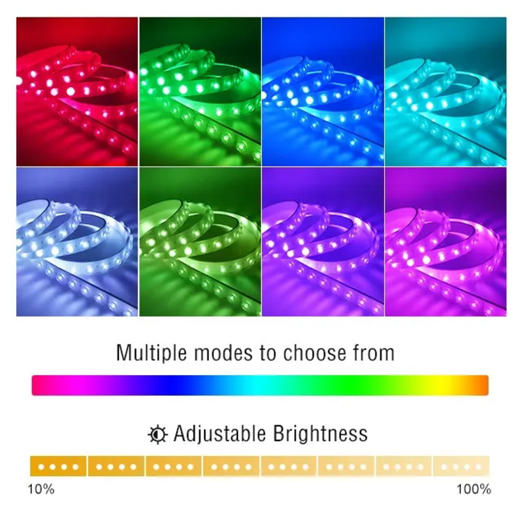 led wall washer light strip led wall washer light strip