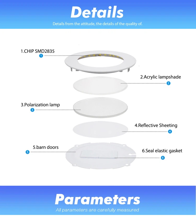 Ultra Thin LED Panel Light detail Ultra Thin LED Panel Light detail