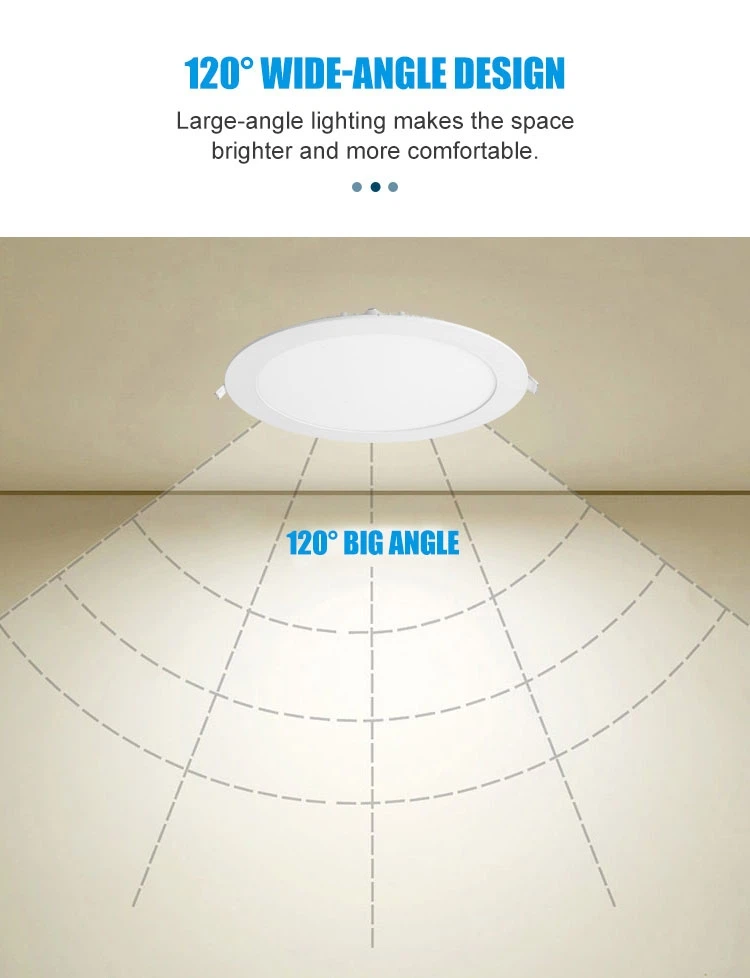 Slim led panel recessed lighting Slim led panel recessed lighting