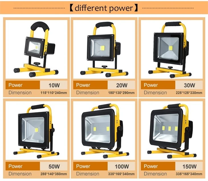 Lampu Sorot Baterai Luar Ruangan