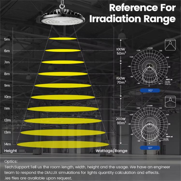 ufo high bay light
