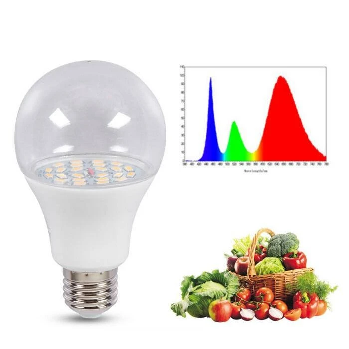 Waterproof Led Plant Growth Light best