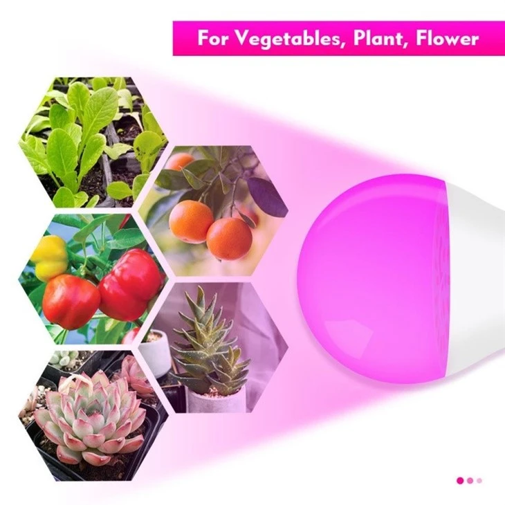 Waterproof Led Plant Growth Light suppliers